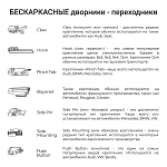 Щетка стеклоочистителя бескаркасная SPLASH 430mm (17") 2SF17